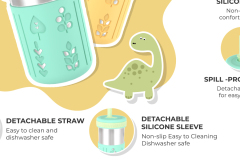 Elengic-MT18S-8C28-01-Kids-Tumbler-25